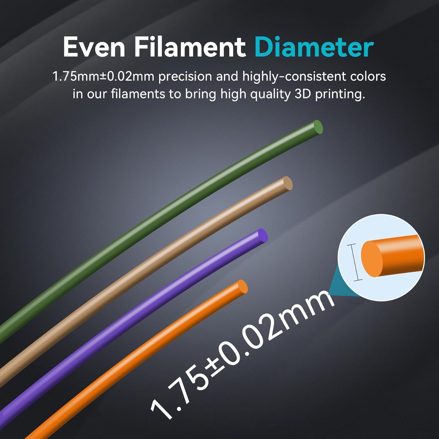 SUNLU PLA+ Filamento 1.75mm pe - Pla Filament 1.75Mm recensione e prezzo