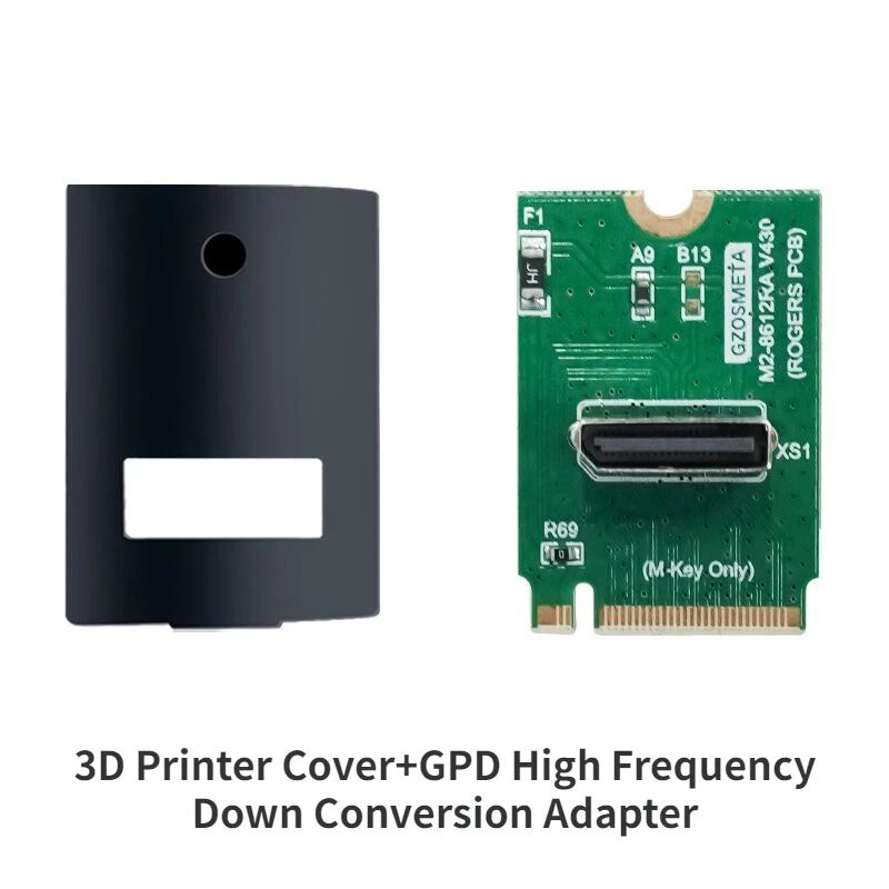 GPD Win Max2 GPU Dock Adattato - 3D Printing Link recensione e prezzo