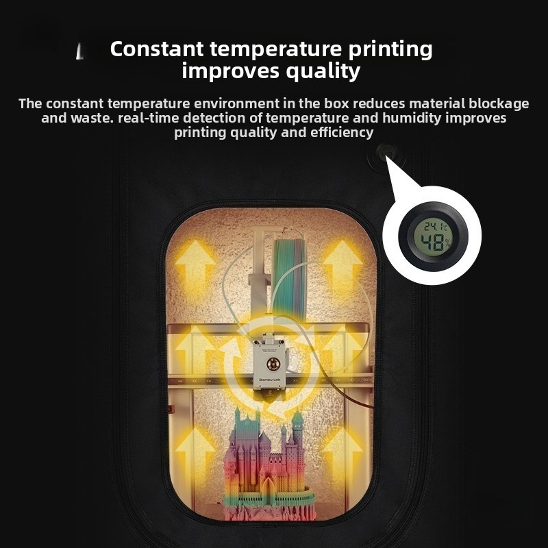 Copertura Protettiva per Stamp - 3D Printing Resin recensione e prezzo