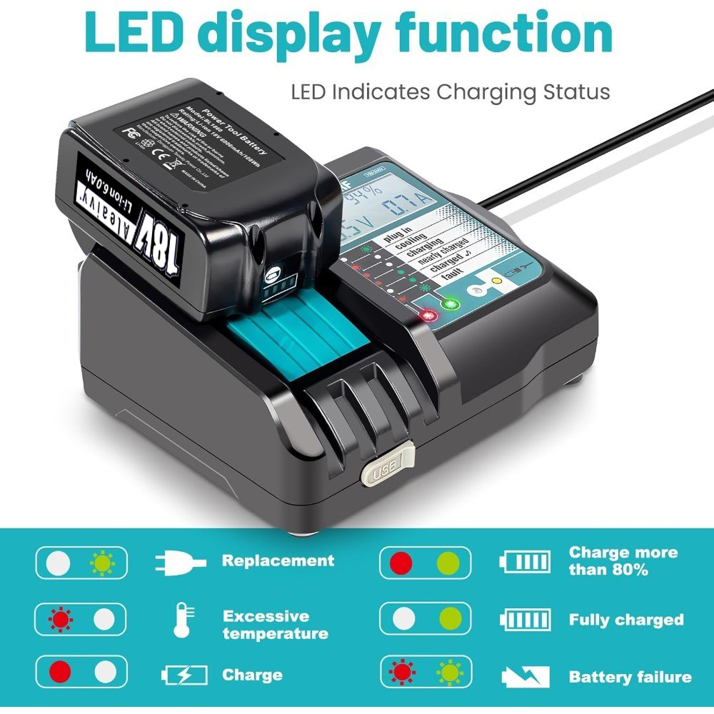 Caricabatterie super veloce ag - Makita Drill Hp1640 recensione e prezzo