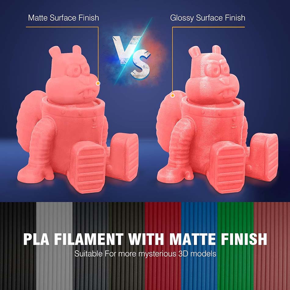 Filamento per stampante 3D JAY - Pla Filament 1.75Mm recensione e prezzo