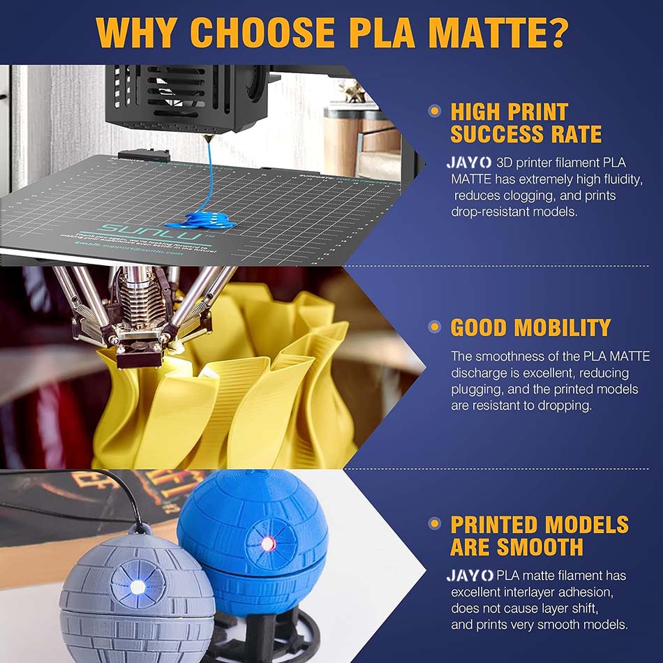 Filamento per stampante 3D JAY - Pla Filament 1.75Mm recensione e prezzo