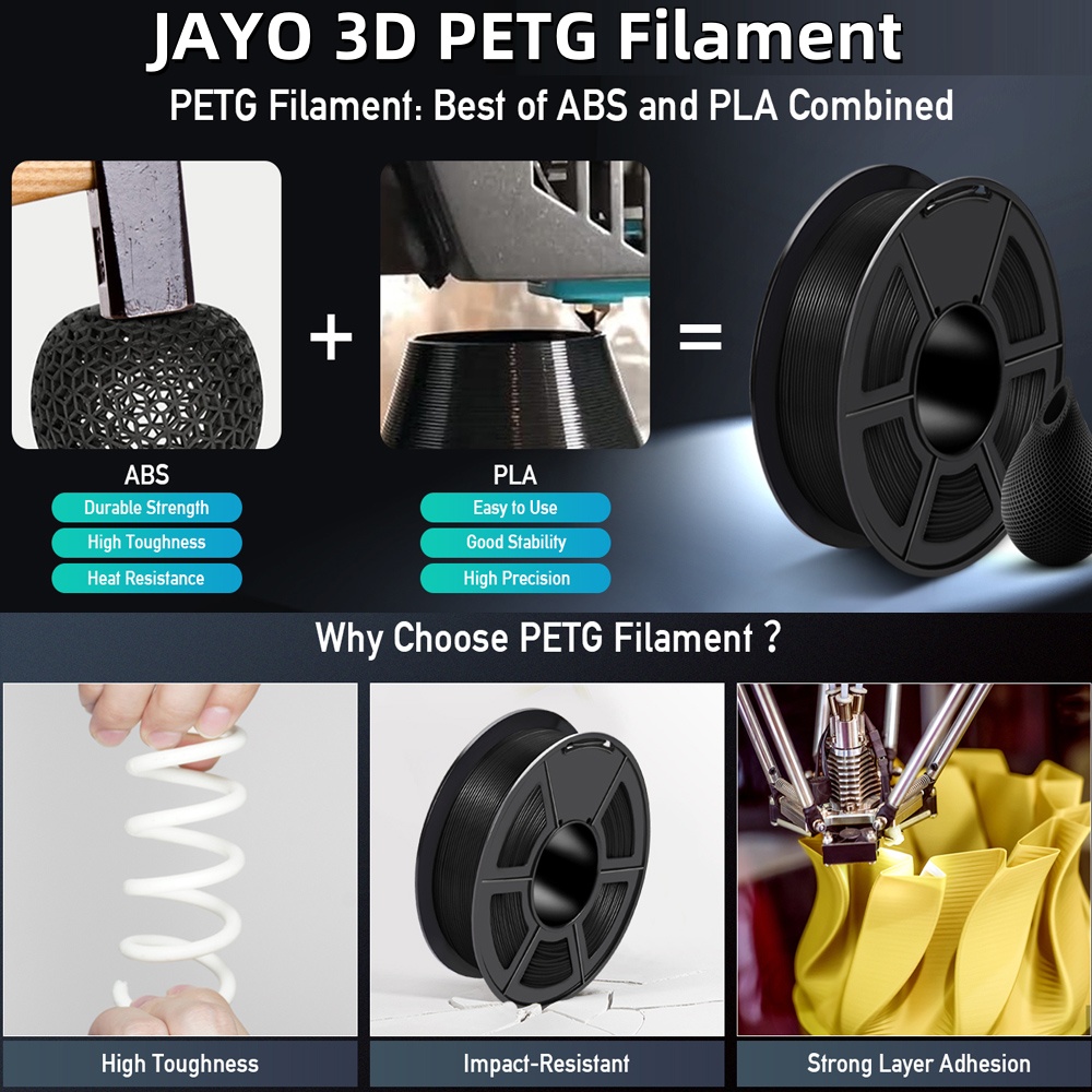JAYO 5 Rotoli di Filamento PLA - Pla Filament 1.75Mm recensione e prezzo