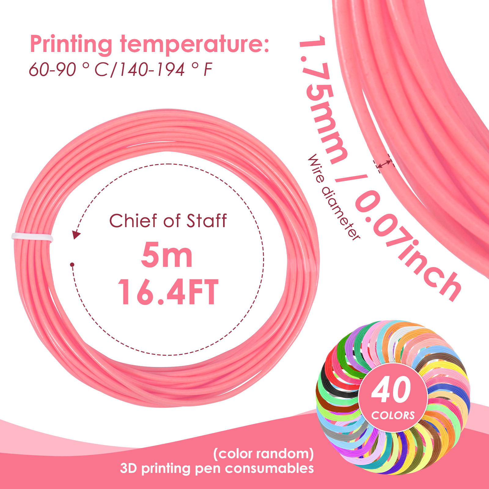 Ricariche per filamenti per pe - Pla Filament 1.75Mm recensione e prezzo