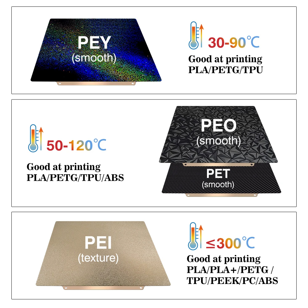 Piastra di stampa Bambu Lab X1 - 3D Printing Bambu Lab A1 recensione e prezzo
