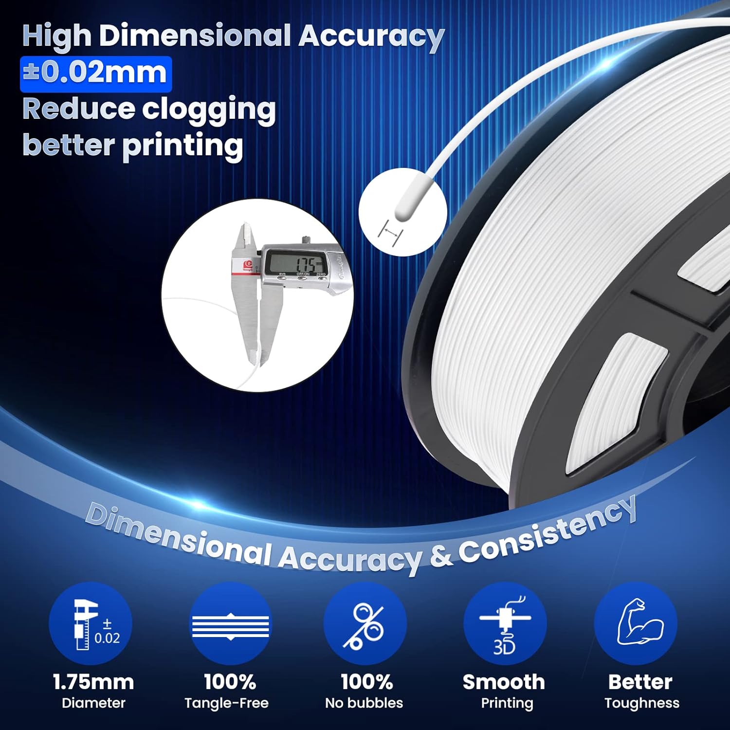 JAYO 3D PETG/PLA/PLA PLUS Fila - Pla Filament 1.75Mm recensione e prezzo